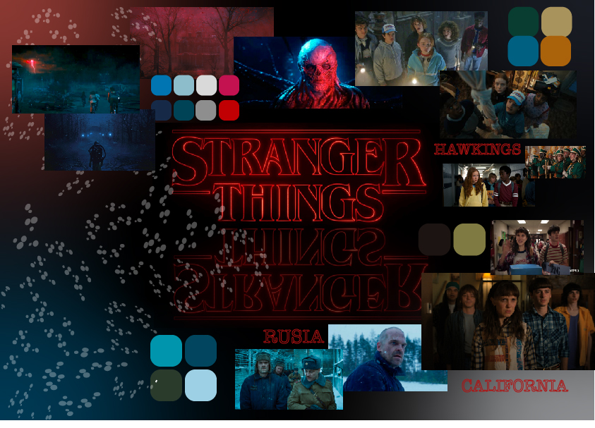 Análisis temporada de stranger Things